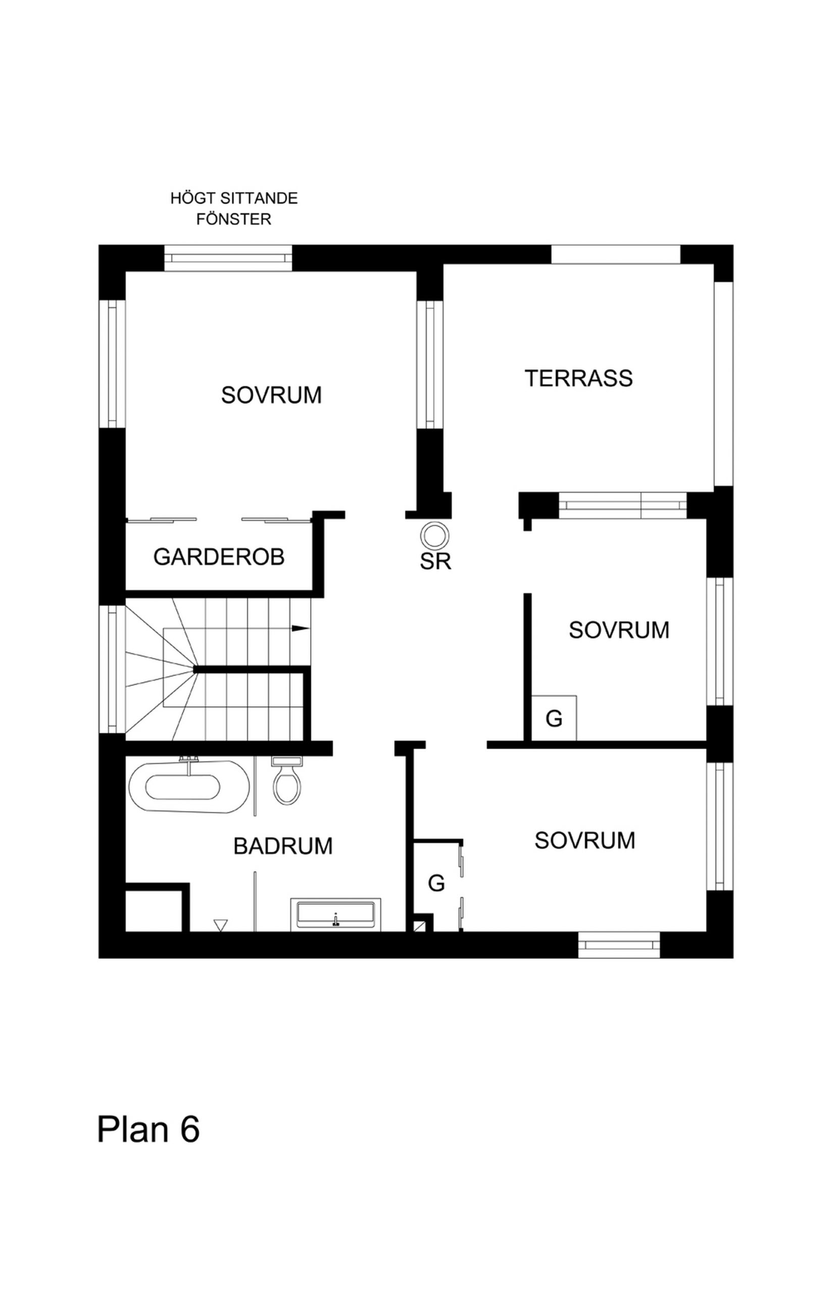 Model