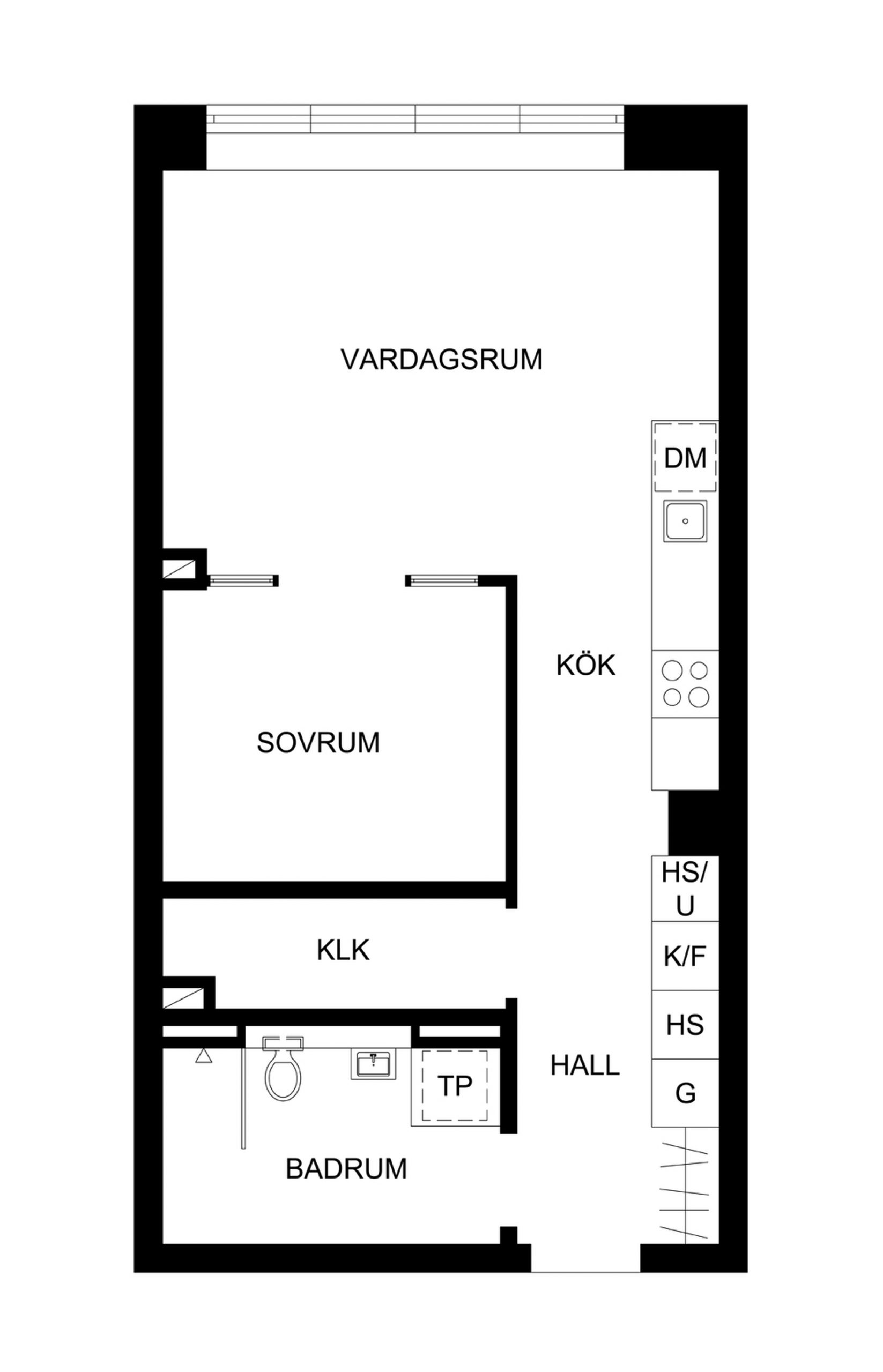 Model