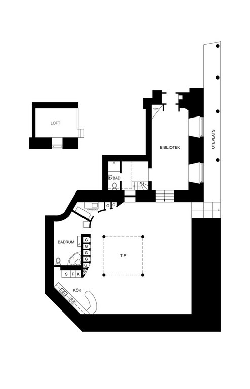 Model
