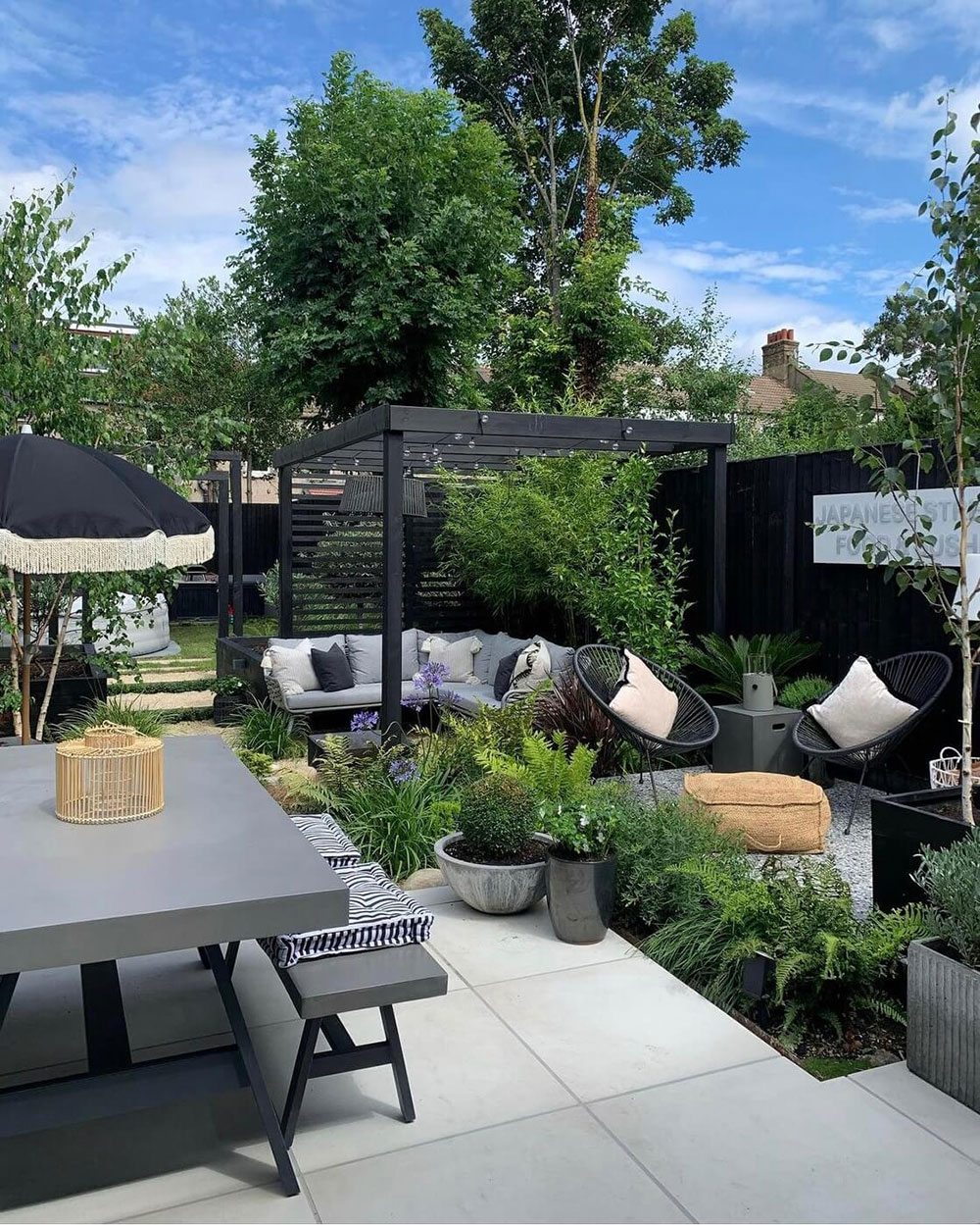 jardin maison de ville avec terrasse et pergola jardin maison de ville avec terrasse et pergola