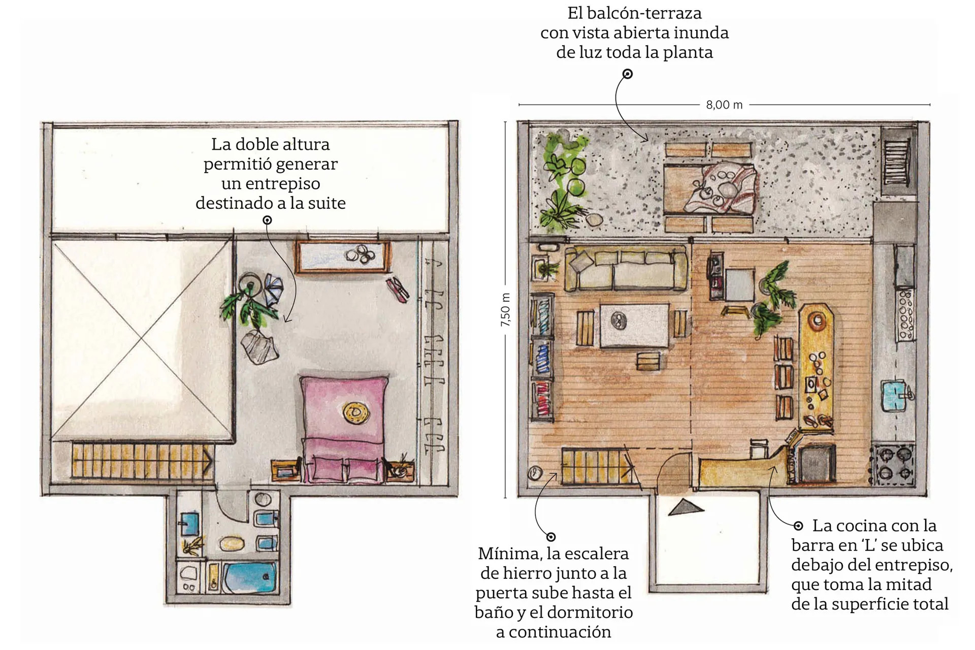 plan mini loft plan mini loft