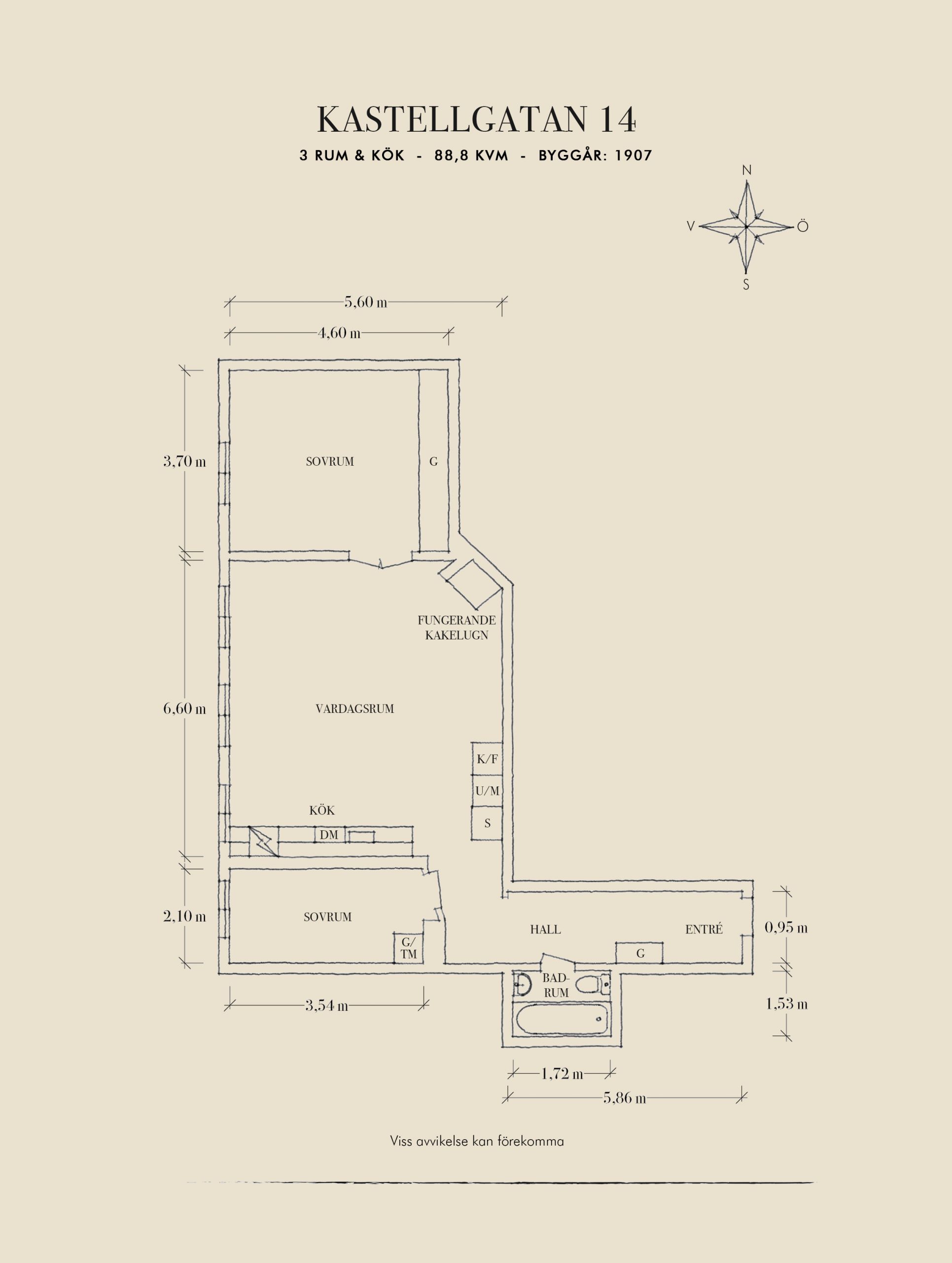 plan appartement décoration scandinave