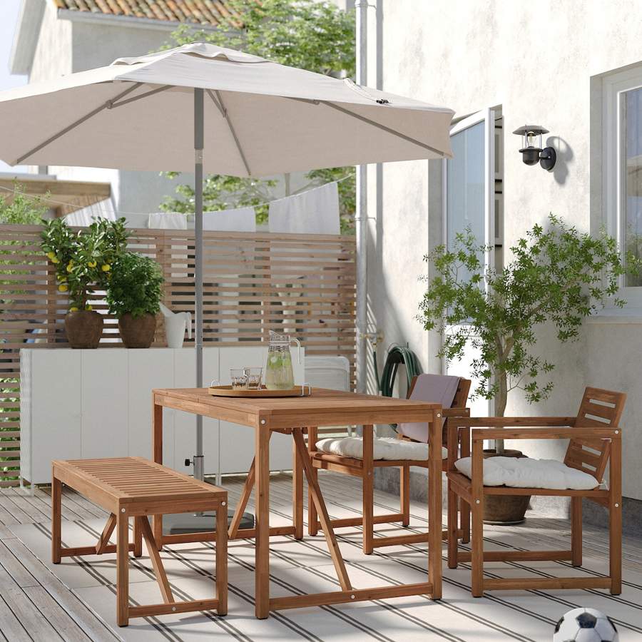 balcon et jardin catalogue IKEA 2024 balcon et jardin catalogue IKEA 2024