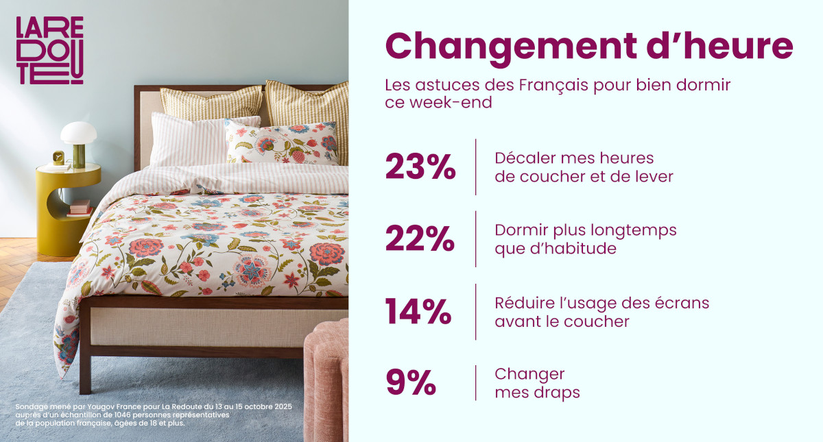 astuces changement d astuces changement d'heure