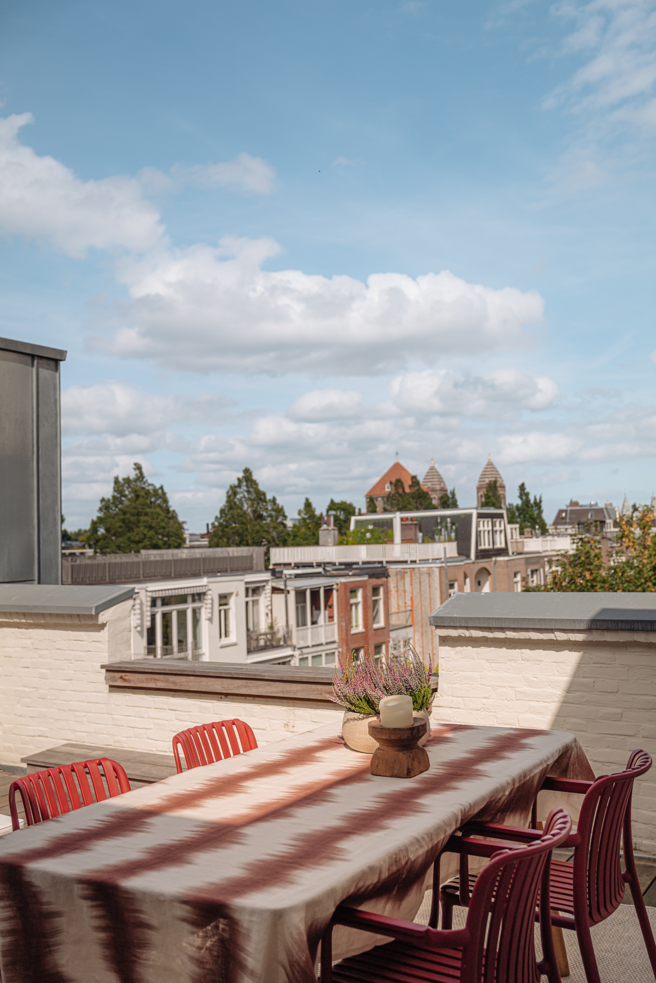 terrasse appartement en duplex Amsterdam terrasse appartement en duplex Amsterdam