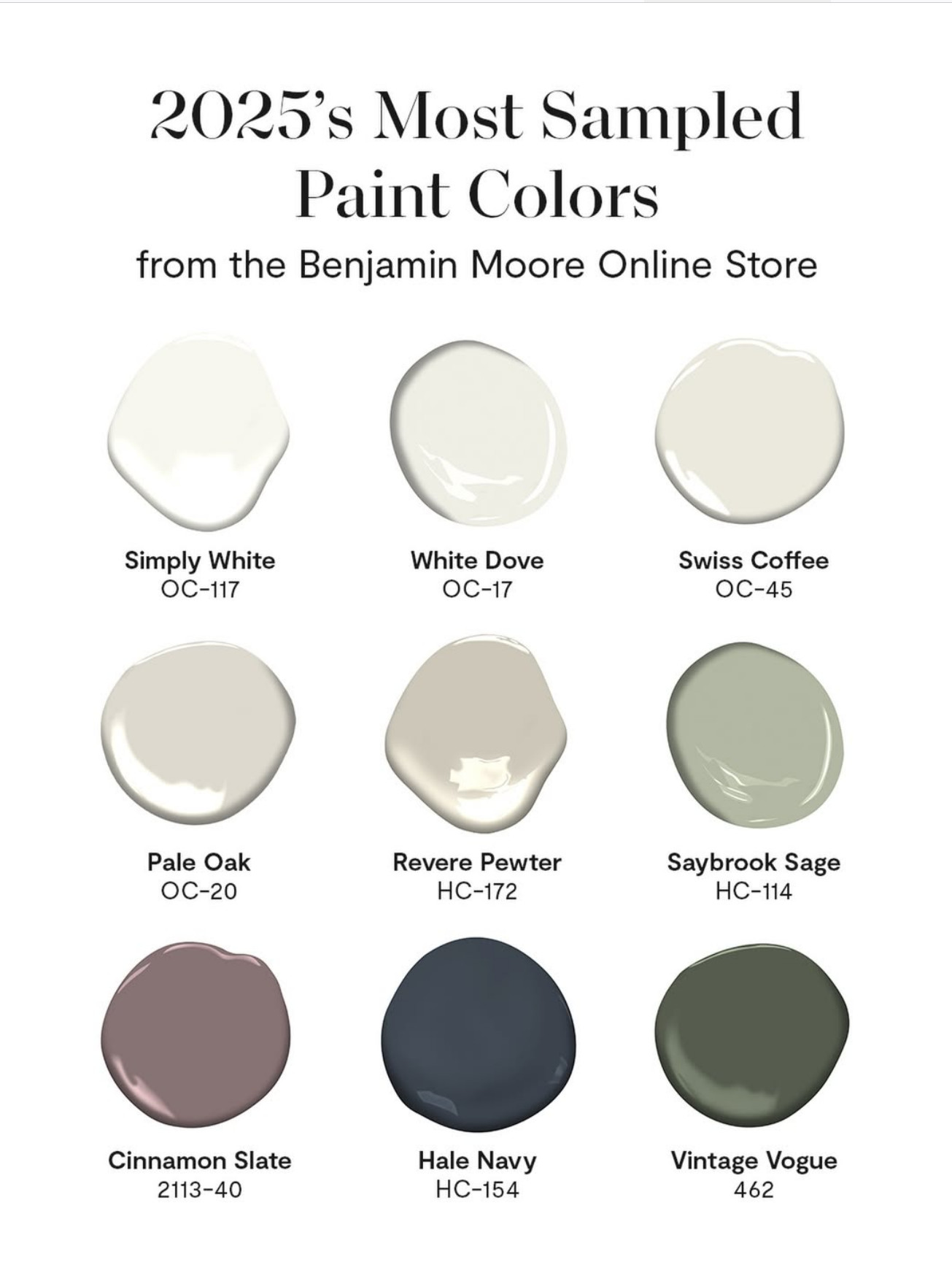 peintures Benjamin Moore