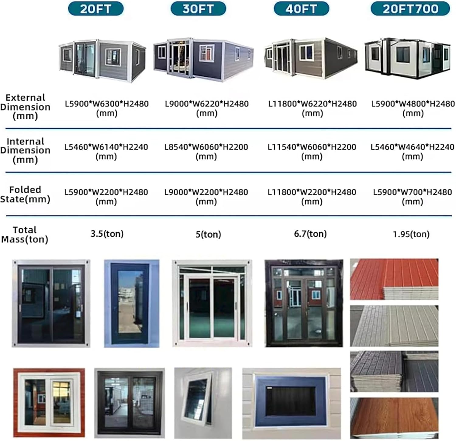 modèles maison Amazon 25m2 à 70m2 modèles maison Amazon 25m2 à 70m2